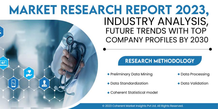 Se espera que el mercado de Big Data Healthcare alcance un valor de 2.55.885,7 millones de dólares estadounidenses para 2031 con una tasa compuesta anual del 25,3%