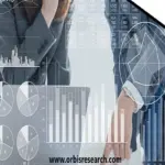 Análisis del mercado profesional de identificación automática y captura de datos 2024-2032