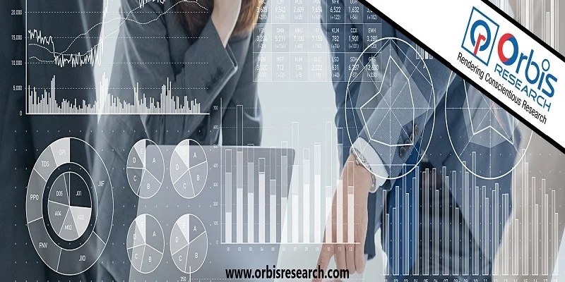 Análisis del mercado profesional de identificación automática y captura de datos 2024-2032