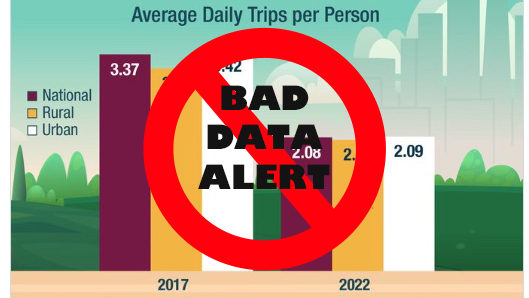 La caída de los avisos de tráfico de tránsito es el resultado de un análisis de datos incorrecto – Streetsblog USA