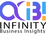 Pronóstico de crecimiento del mercado global de chatbots 2024-2030 Informe de investigación sobre el pronóstico de crecimiento del mercado de plataformas móviles