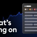 El oro cae tras el repunte liderado por la Fed, la atención se centra en los datos de inflación de EE.UU. – TradingView News