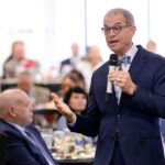5 formas de Texas es el desarrollo del trabajador