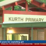 Lufkin ISD School Board to Sale Management, edificios del Centro de Educación del Distrito