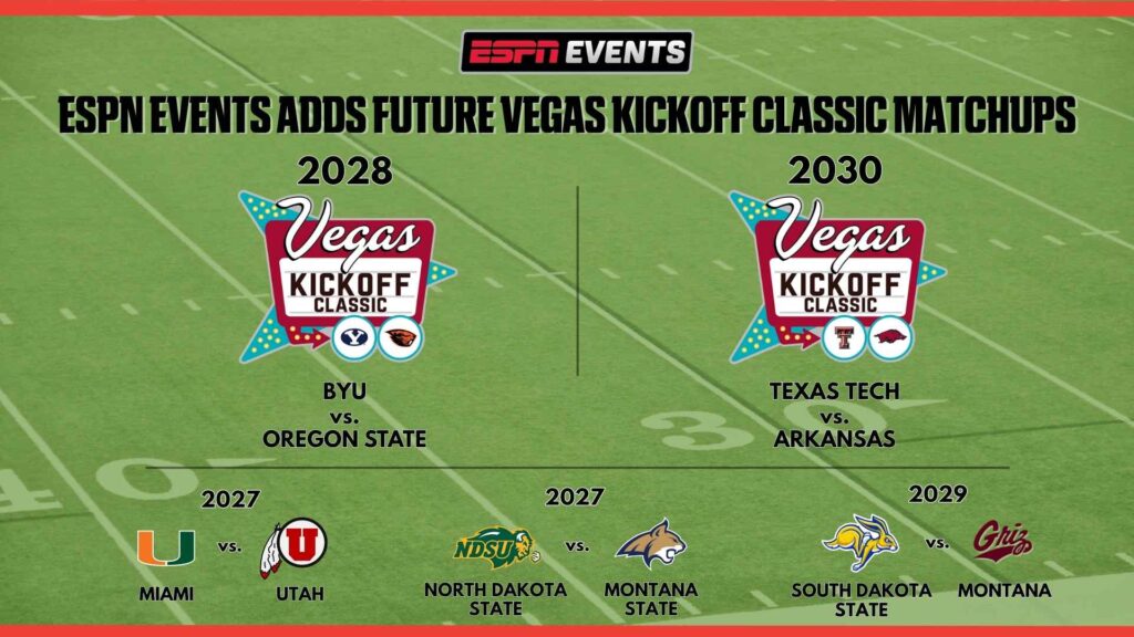 ESPN agrega productos de Kickoff de Vegas más enfrentamientos clásicos