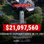 Education University registra universidades en costos de investigación por segundo año